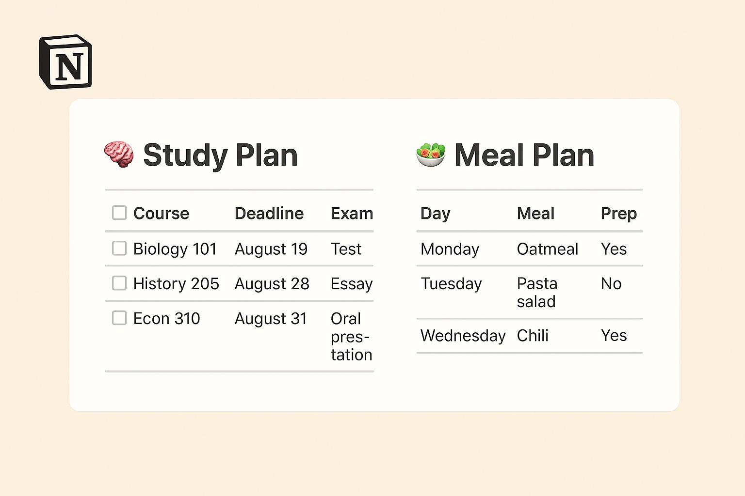 📅 Vorgeplante Woche: Notion-Template für Studium + Meal Prep